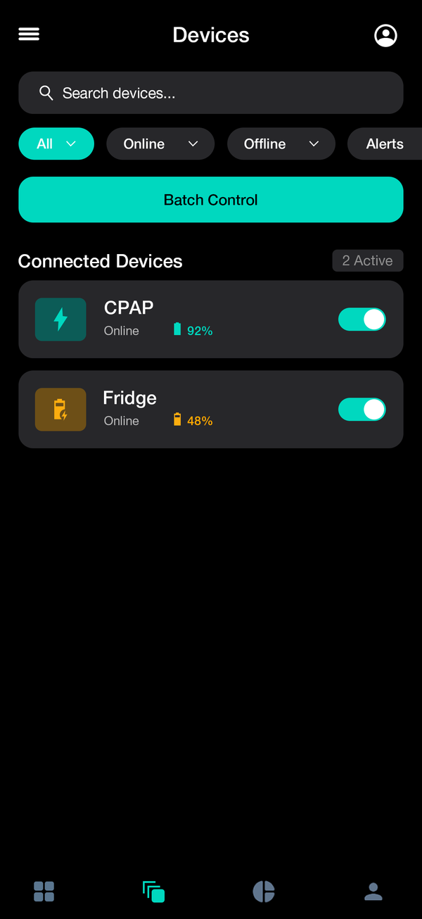 Control