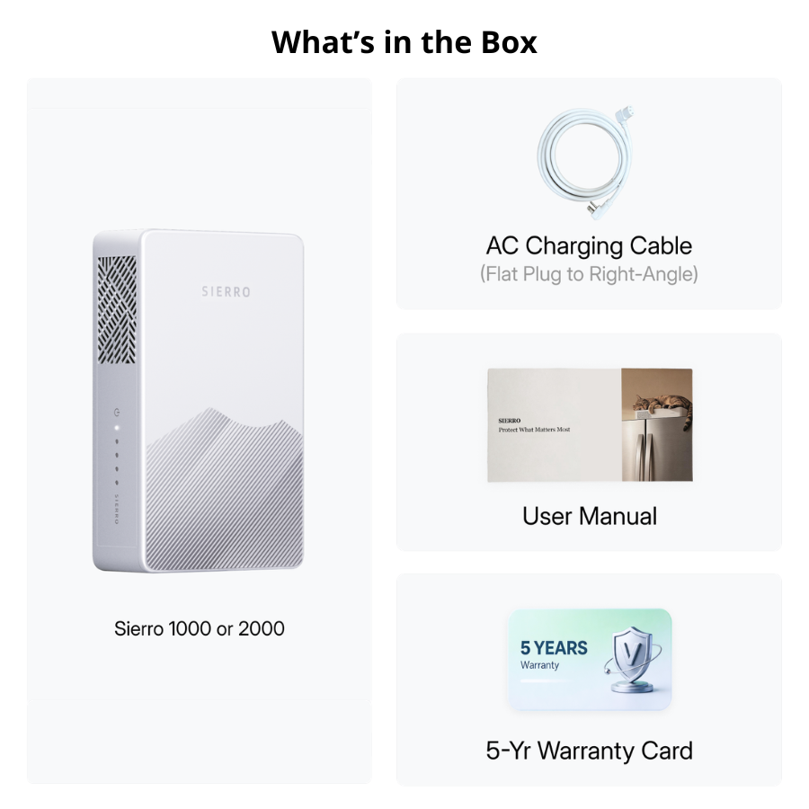 Sierro home backup system, AC charging cable, user manual, and warranty card